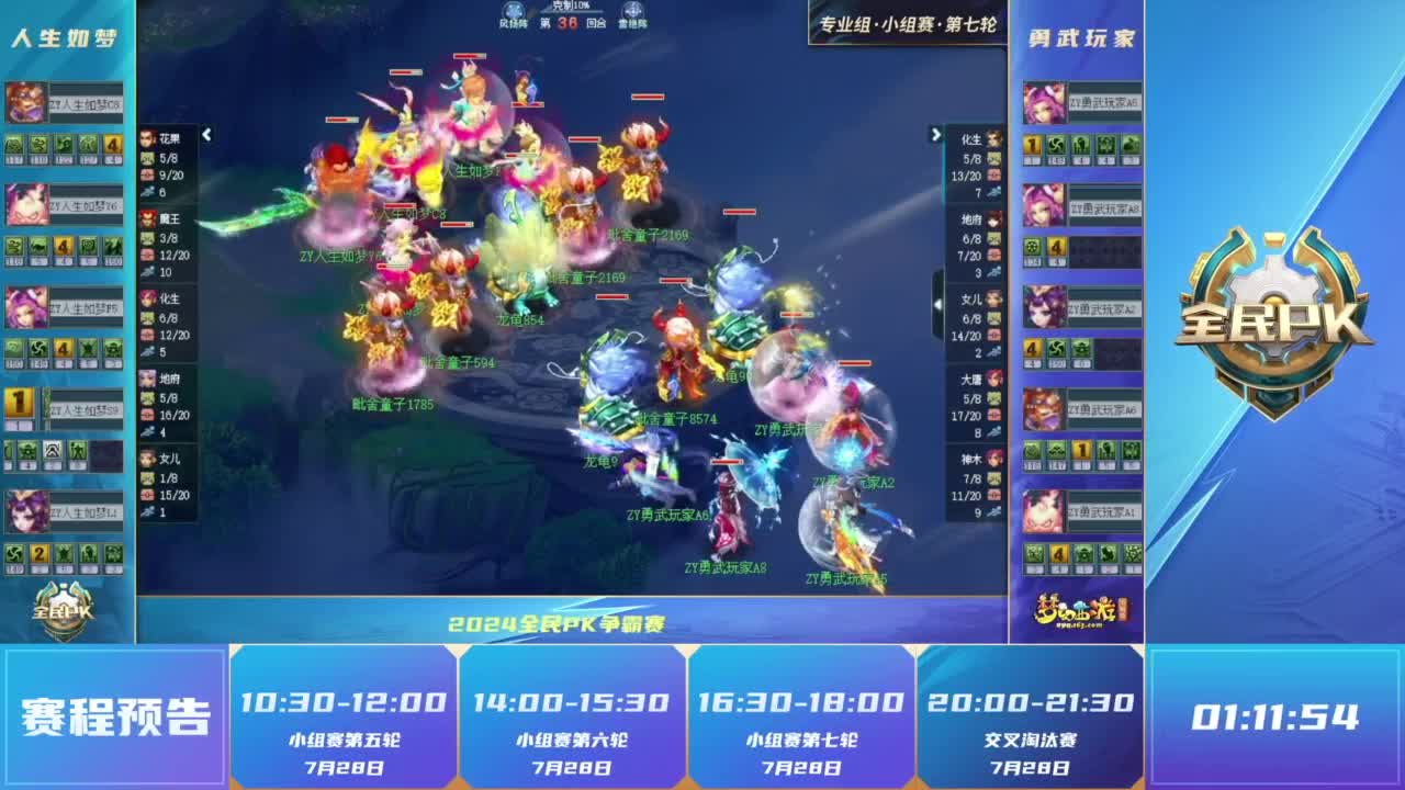 来源